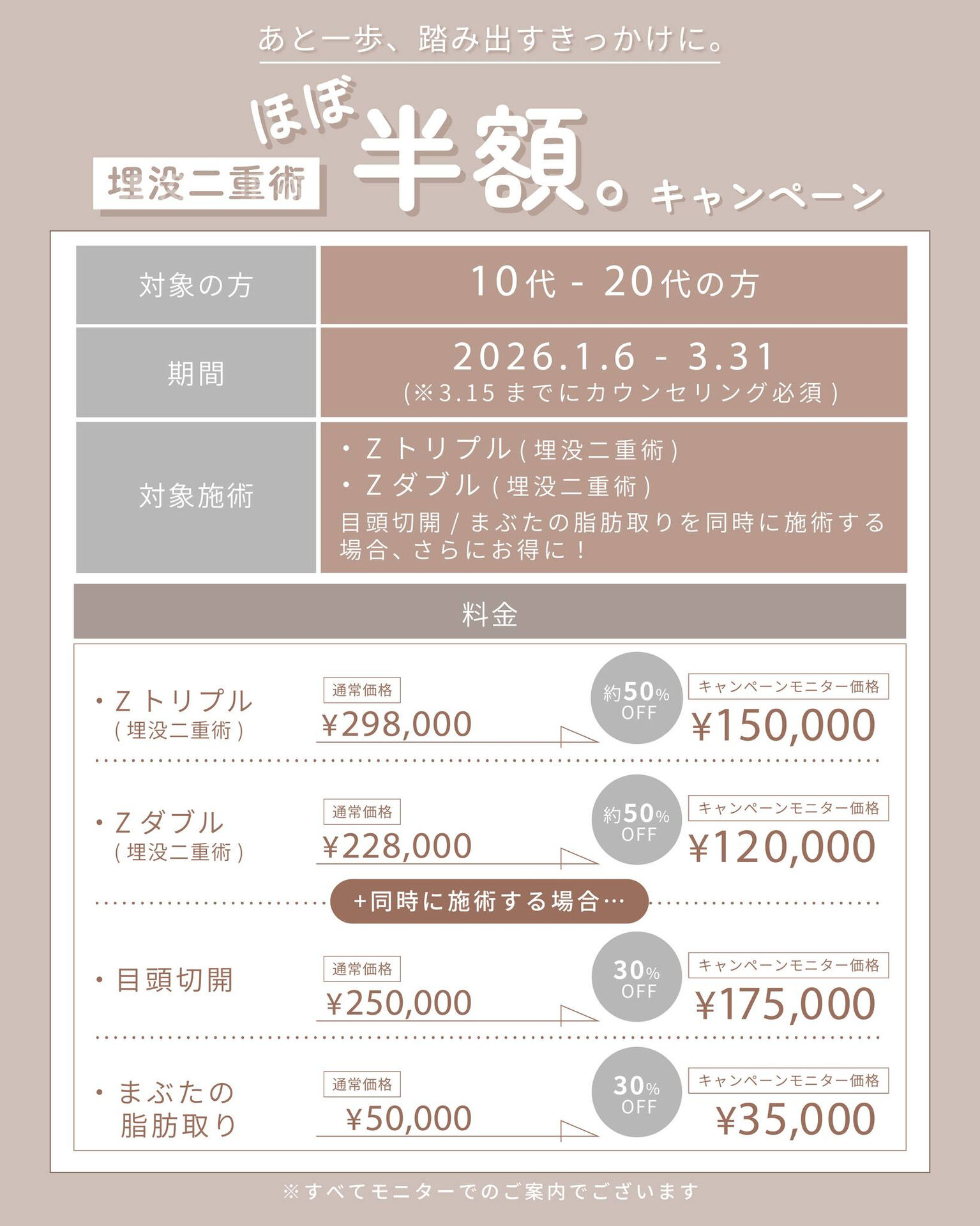 .新春🎍二重術 キャンペーン