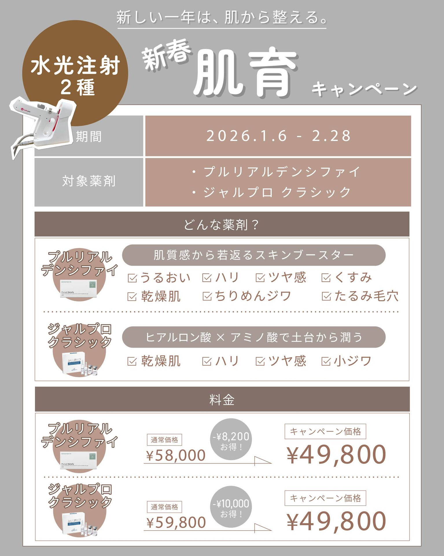 .新春🎍肌育 キャンペーン