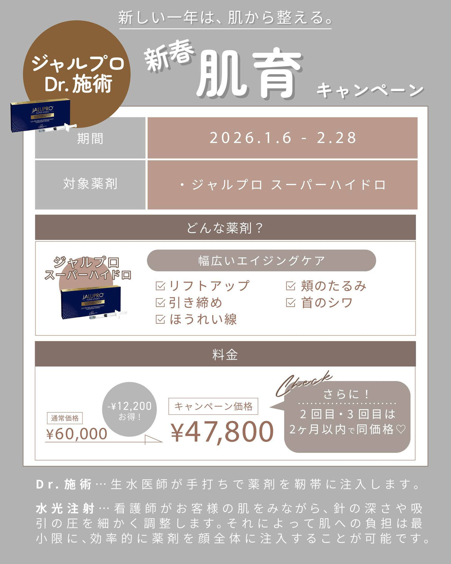 .新春🎍肌育 キャンペーン