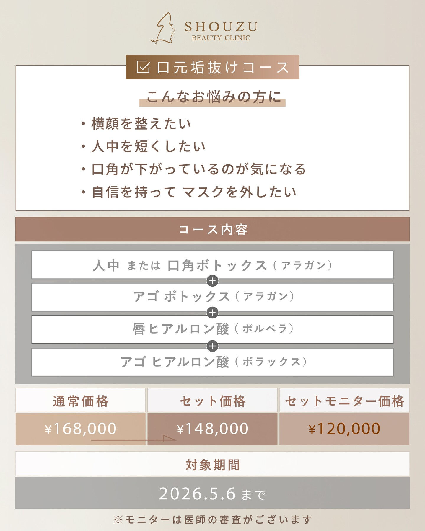顔の印象は、口元で変わる。