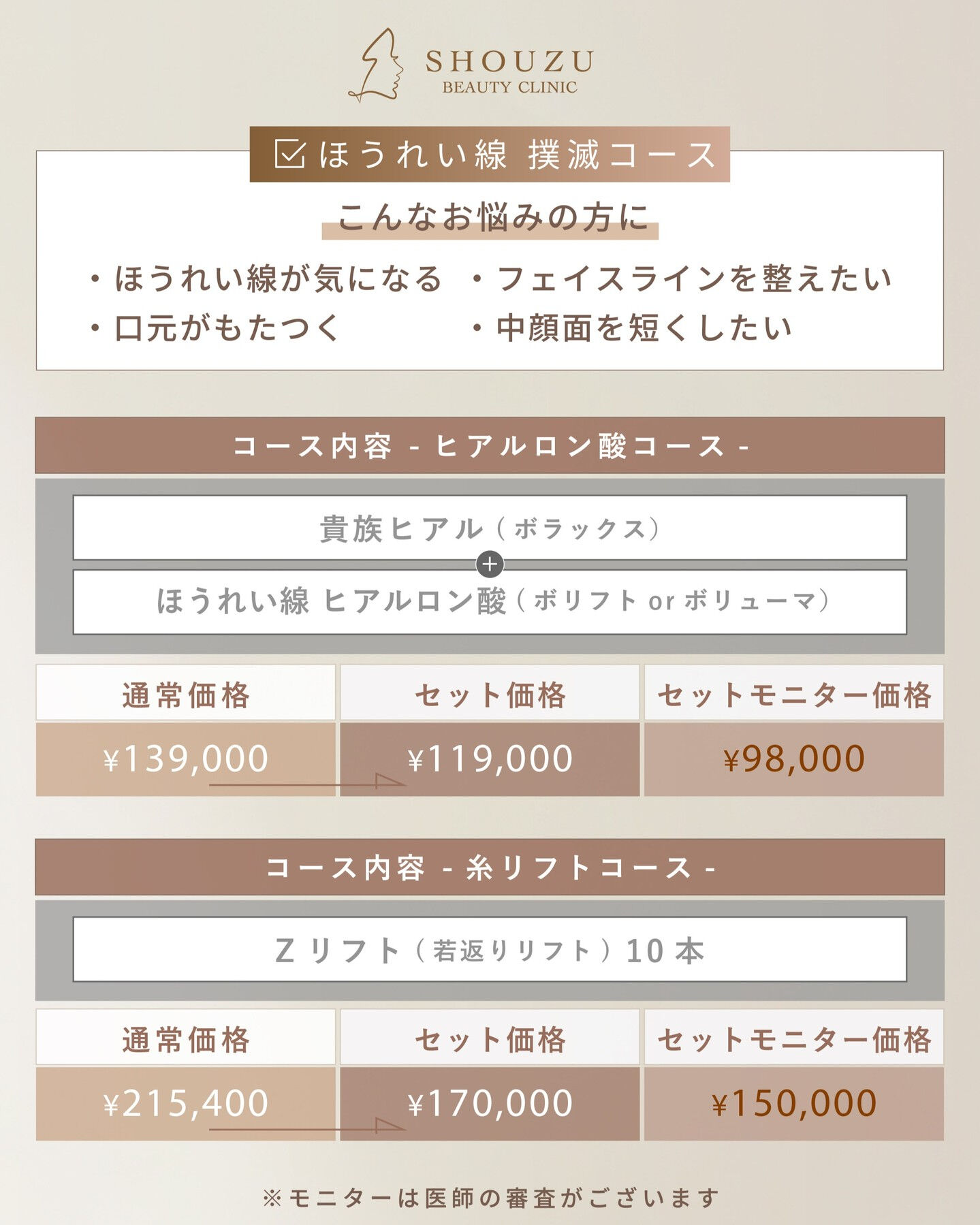 顔の印象は、口元で変わる。