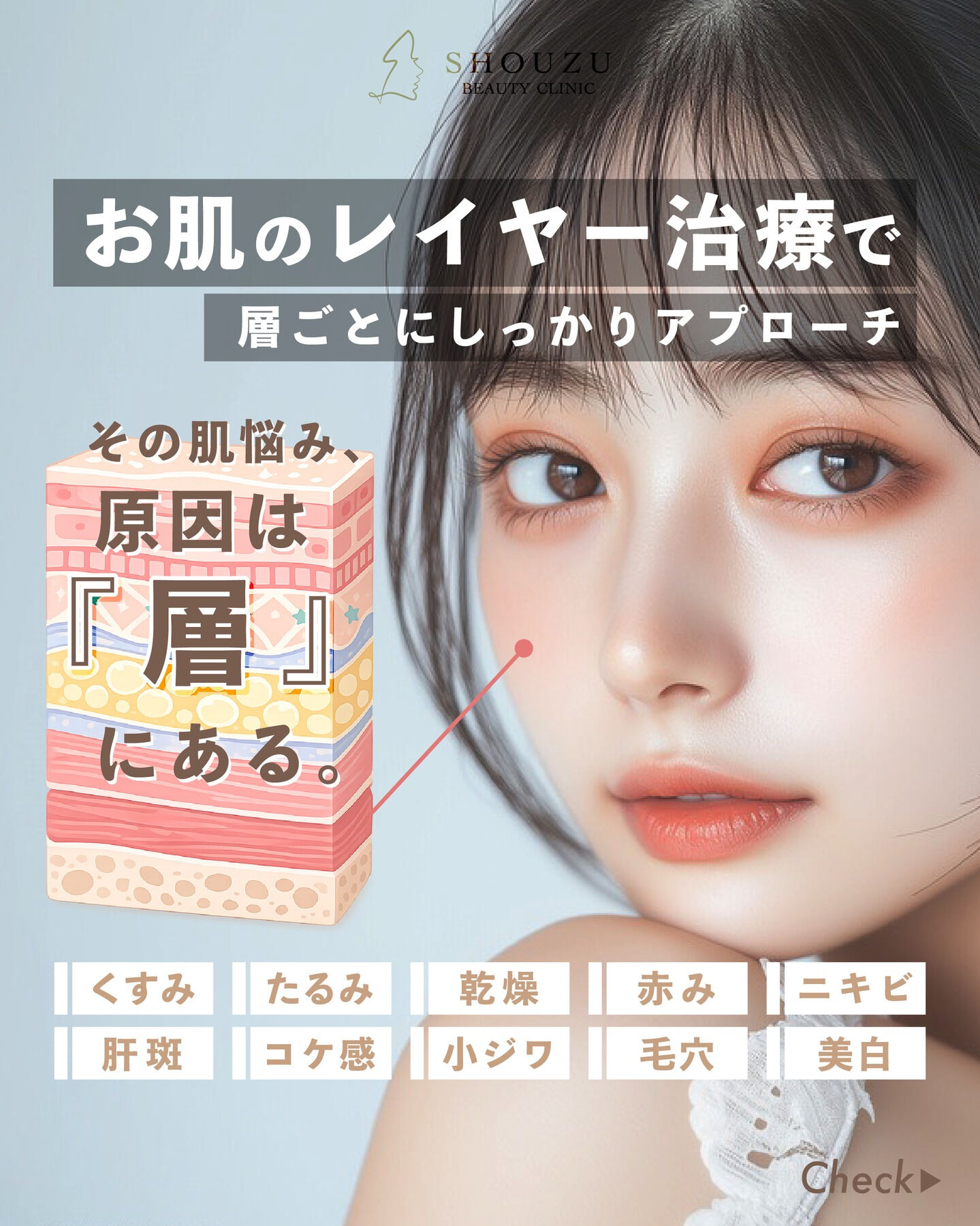 肌悩みの原因、実は 「お肌の層」ごとに違うって知っていますか？