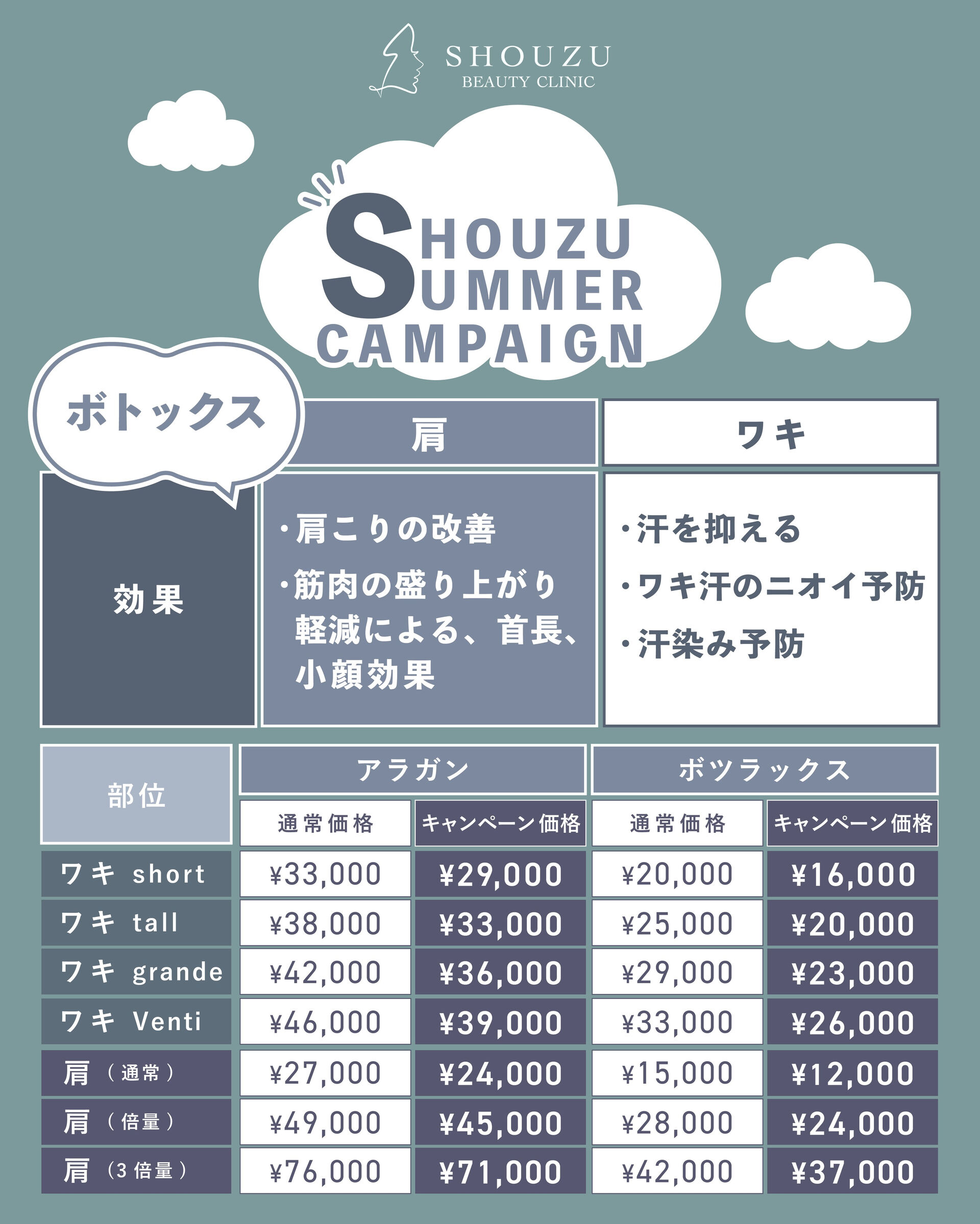 🌻＼ボトックスが特別価格／🌻