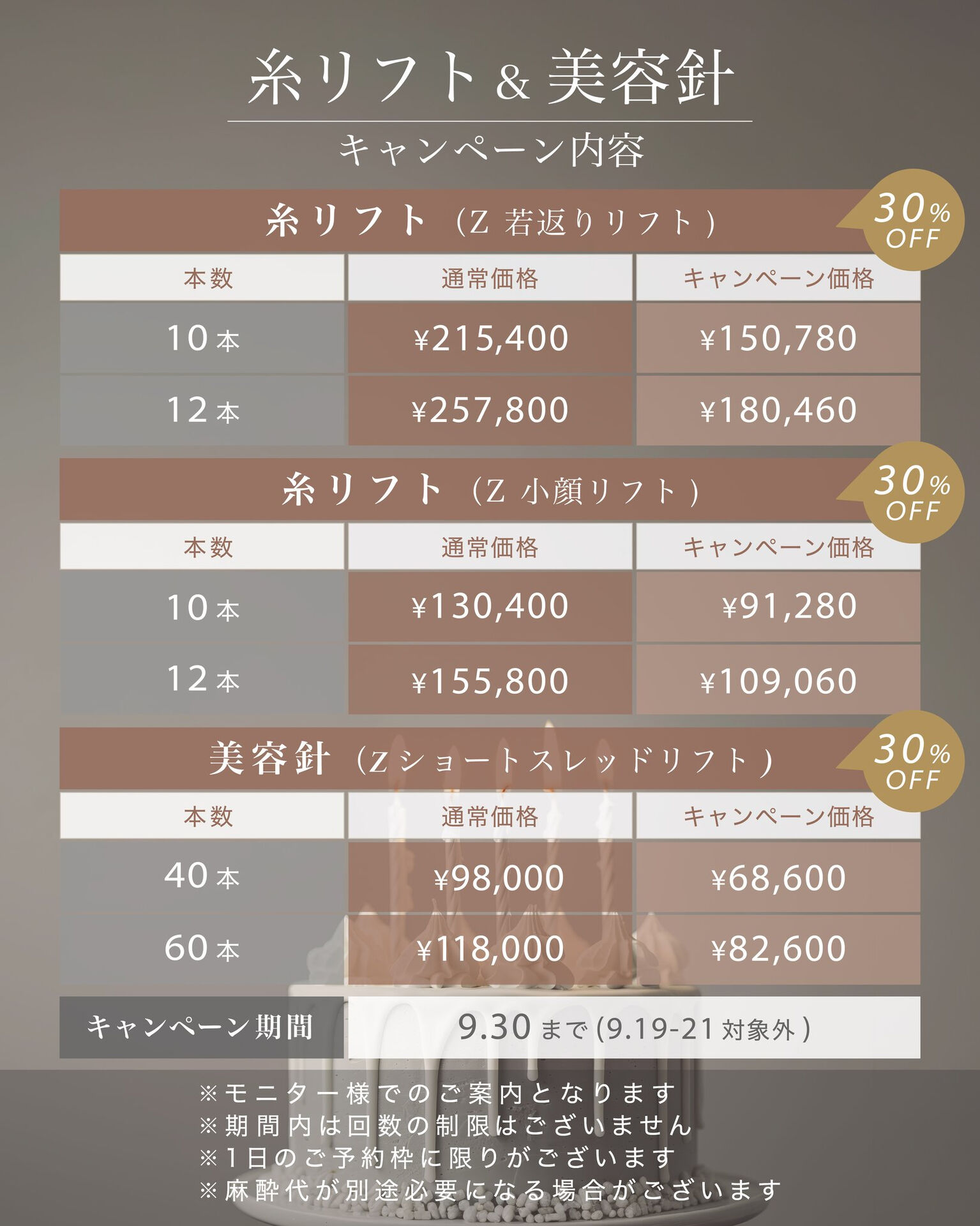 こちらは50代 女性モニターのお客様です